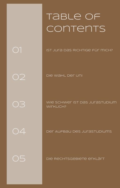 "Was du vor dem Jurastudiumwissen möchtest" - der Guide für Jura Erstis